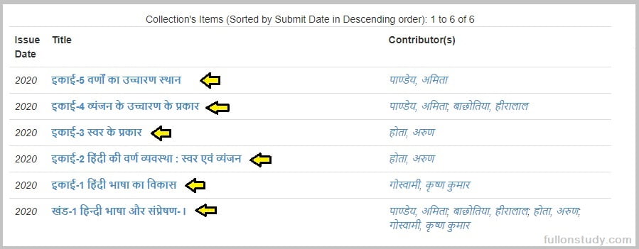 BA Hindi Books 2025: 1st, 2nd & 3rd Year (Free Download PDF) BA Hindi Books Chapterwise