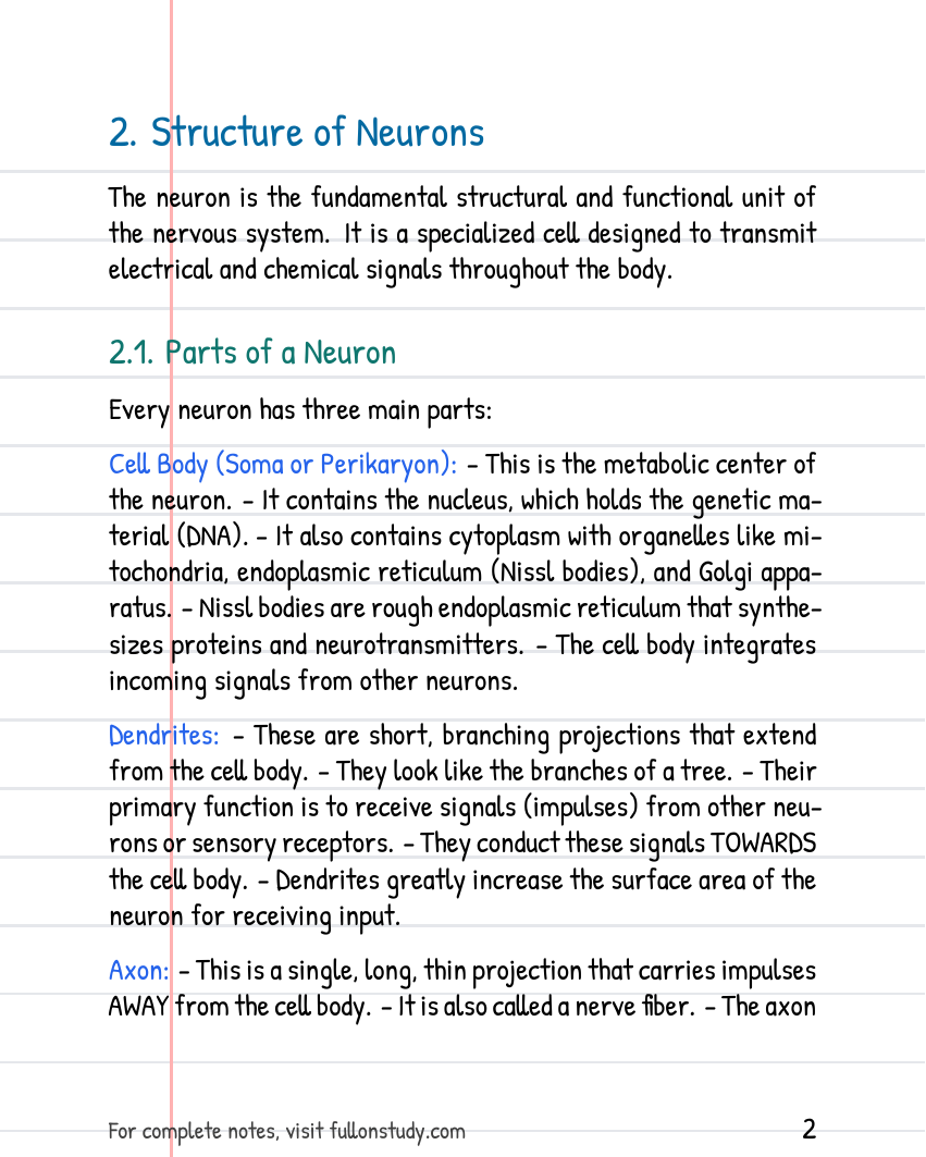 Preview Page 2