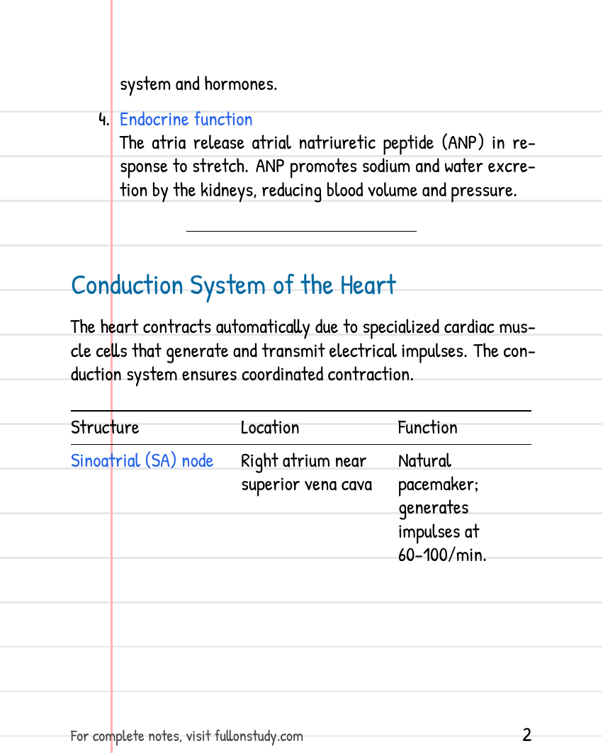 Preview Page 2