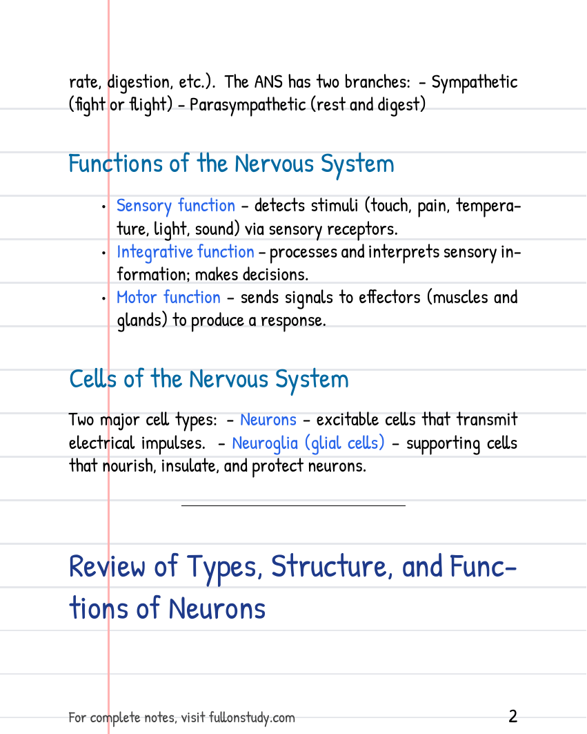 Preview Page 2