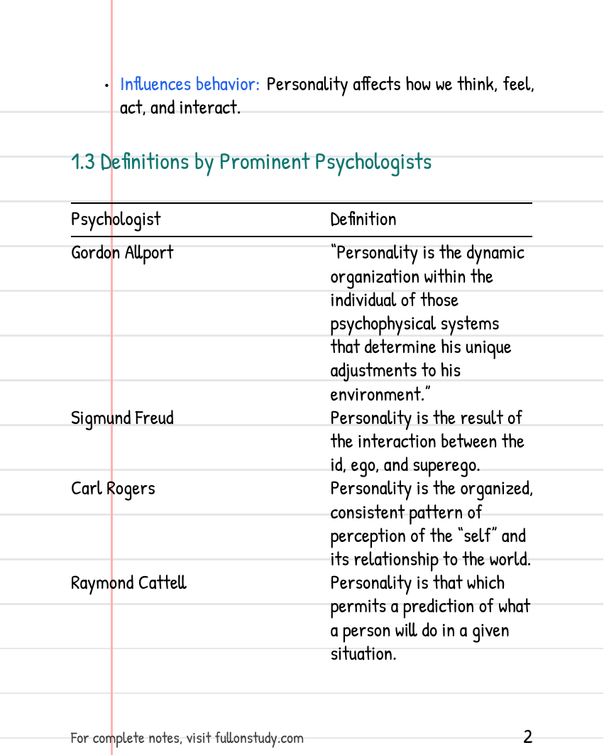 Personality Preview Page 2