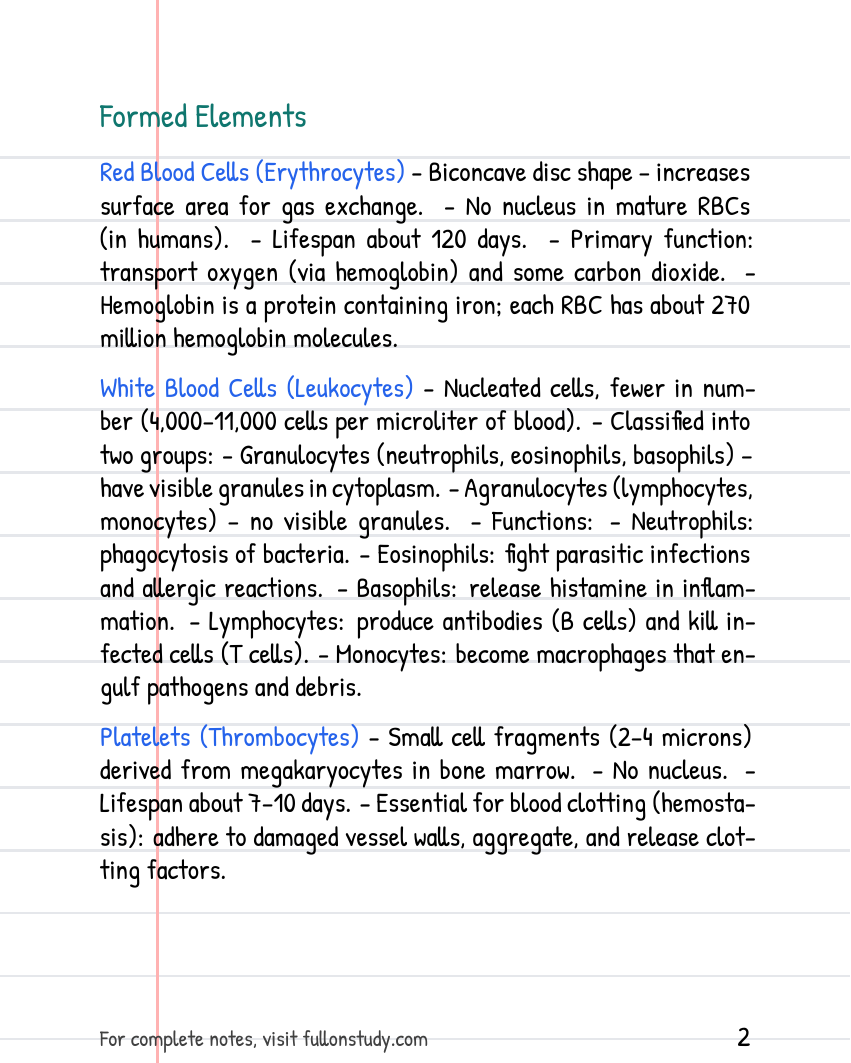 Preview Page 2