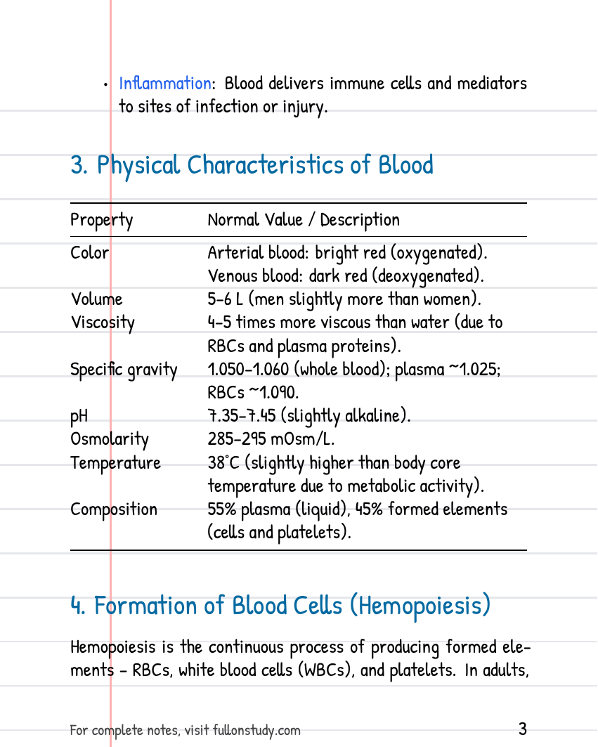 Blood Preview Page 3