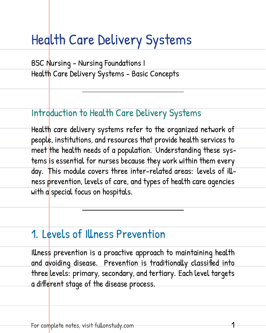 Health Care Delivery Systems Preview Page 1