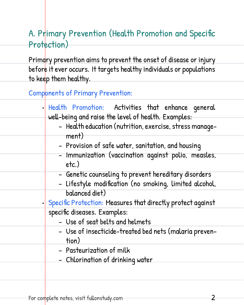 Health Care Delivery Systems Preview Page 2