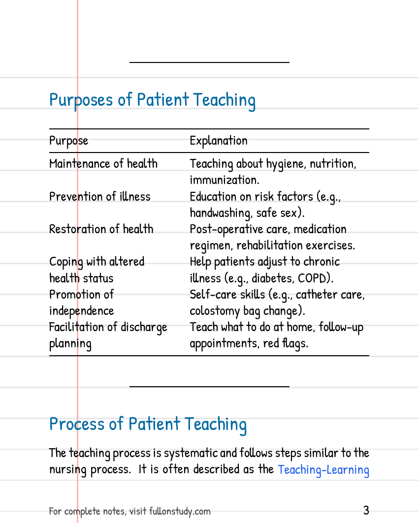 Preview Page 3