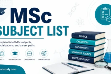 MSc Subjects List