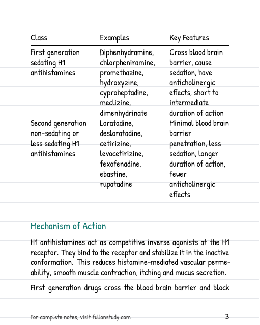 Drugs used in disorders of ear, nose, throat and eye Preview Page 3