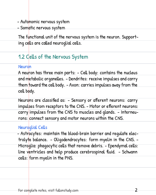 Preview Page 2
