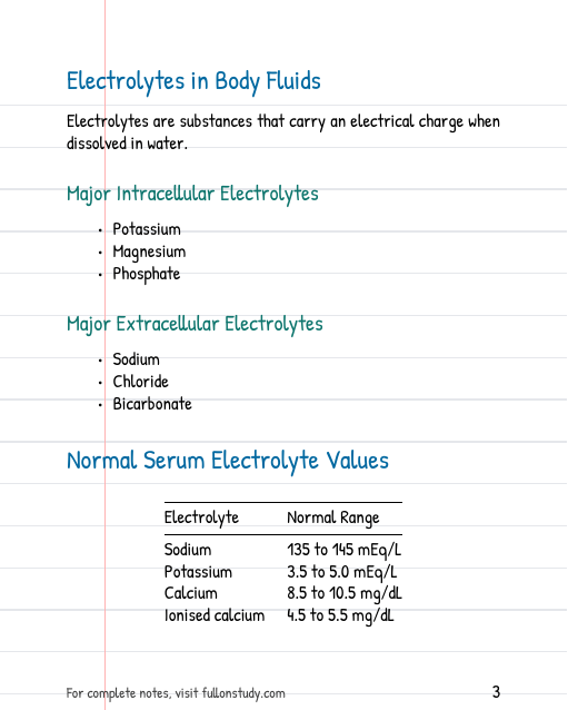 Nursing care of patients with common signs and symptoms and management Preview Page 3