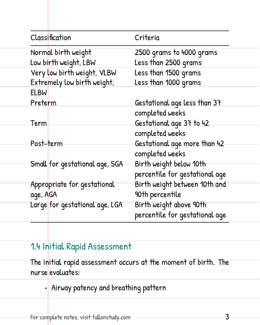 Nursing care of neonate Preview Page 3